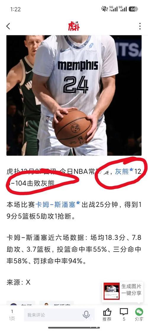 神射手!卡姆-斯潘塞全场三分6中6,砍下20分2篮板4助攻 神射手!卡姆-斯潘塞全场三分6中6,砍下20分2篮板4助攻