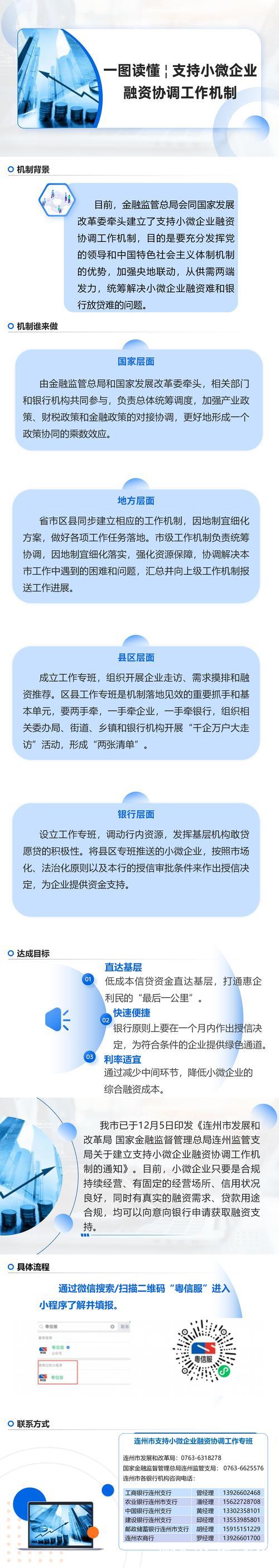 深化支持小微企业融资协调工作机制 推动向外贸、民营等领域倾斜对接帮扶资源