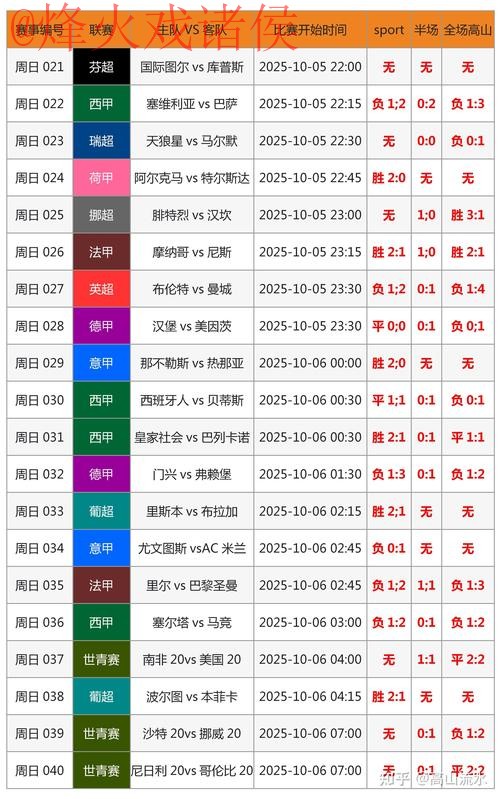 最新世界杯比分下载最新网址推荐