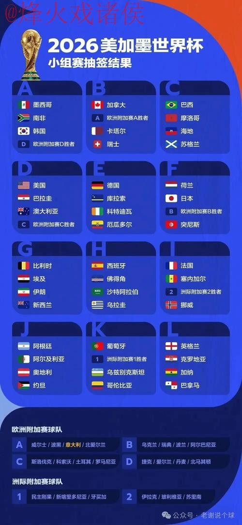 2026世界杯投注正规官方平台解析