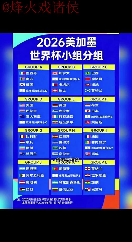 2026世界杯比分在线查询网页版